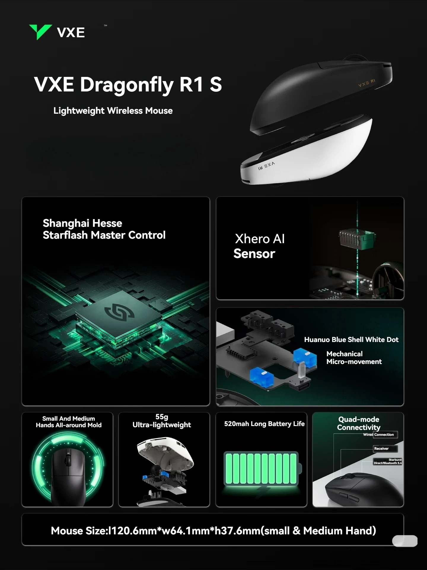 NEW ATK VXE Dragonfly R1 S SE  - огляд і ціна Esports Gaming News