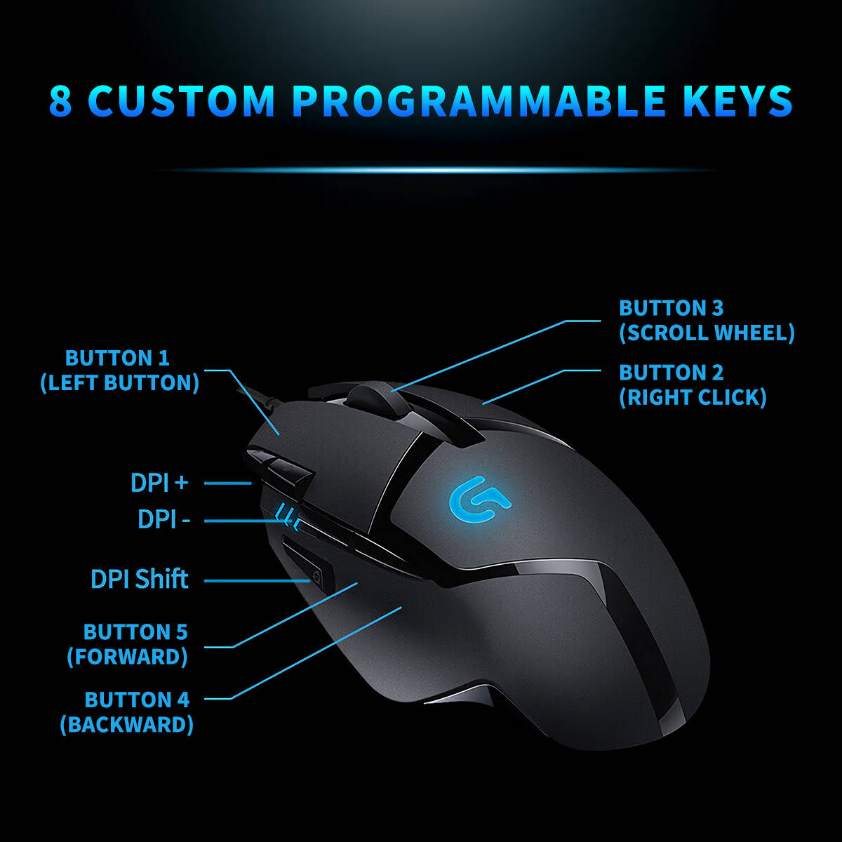Logitech G402 Gaming Mouse 32‑ - огляд і ціна Esports Gaming Training
