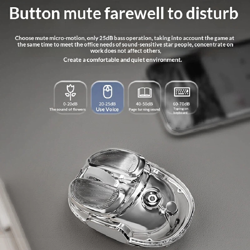 Transparent Gaming Mouse Wirel - огляд і ціна Esports Gaming Pcs