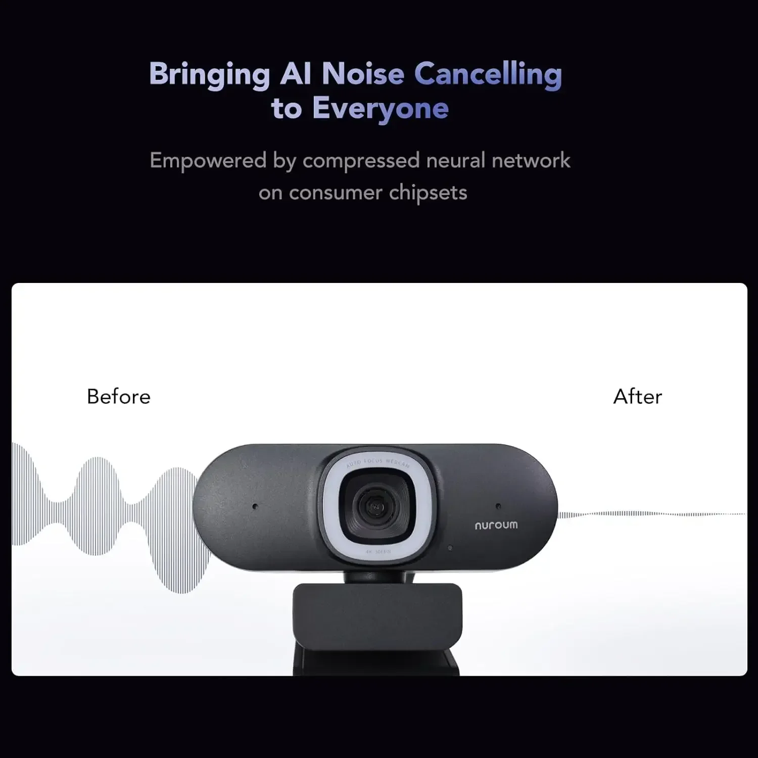 NUROUM V32AFL 4K webcam with m - огляд і ціна Webcam Ring Light